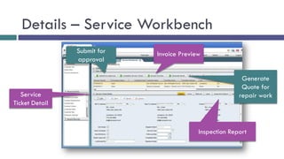 Details – Service Workbench
                Submit for   Invoice Preview
                approval

                                                          Generate
                                                          Quote for
   Service                                               repair work
Ticket Detail



                                           Inspection Report
 