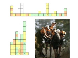 ?
? ?
? ?
? ? ?
? ? ? ? ?
 