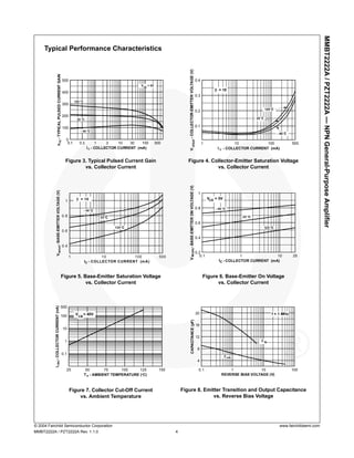 ZT 2222A PZT2222A Transistoren - 20 Stück Im Praktischen SOT-223 Pack