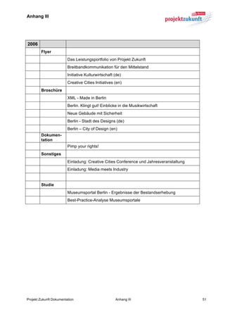 Anhang III	
  


	
  

   2006
          Flyer
                         Das Leistungsportfolio von Projekt Zukunft
                         Breitbandkommunikation für den Mittelstand
                         Initiative Kulturwirtschaft (de)
                         Creative Cities Initiatives (en)
          Broschüre
                         XML - Made in Berlin
                         Berlin. Klingt gut! Einblicke in die Musikwirtschaft
                         Neue Gebäude mit Sicherheit
                         Berlin - Stadt des Designs (de)
                         Berlin – City of Design (en)
          Dokumen-
          tation
                         Pimp your rights!
          Sonstiges
                         Einladung: Creative Cities Conference und Jahresveranstaltung
                         Einladung: Media meets Industry


          Studie
                         Museumsportal Berlin - Ergebnisse der Bestandserhebung
                         Best-Practice-Analyse Museumsportale




Projekt Zukunft Dokumentation                        Anhang III                          51
 