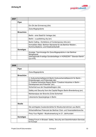 Anhang III	
  


	
  

   2007
          Flyer
                         Ein Ort der Erinnerung (d/e)
                         Zukunftsgespräche
          Broschüre
                         Berlin - eine Stadt für Verlage (de)
                         Berlin – a publishing city (en)
                         Berlin Calling - Exhibitions of Contemporary Arts (en)
                         Immobilien-Atlas: Berliner Standorte für die Berliner Medien-,
                         Kommunikations- und Kreativwirtschaft
          Sonstiges
                         Anzeige: Text-Anzeige für Zukunftsgespräche in der Berliner
                         Morgenpost
                         überregionale 8-seitige Sonderbeillage in HORIZONT "Standort Berlin"
                         (zur IFA)
	
  

   2008
          Flyer
                         Zukunftsgespräche
          Broschüre
                         2. Kulturwirtschaftsbericht Berlin Kulturwirtschaftsbericht für Berlin -
                         Entwicklungen und Potenziale (de)
                         2. Creative Industries Report Berlin "Creative Industries in Berlin -
                         Development and Potential" (en)
                         Sicherheit aus der Hauptstadtregion (de)
                         Safety and Security from the Capital Region Berlin-Brandenburg (en)
                         Marktanalyse der Branche Zivile Sicherheit
                         Literarische Spaziergänge in Berlin


          Studie
                         Die wichtigsten Auslandsmärkte für Musikunternehmen aus Berlin
                         Wirtschaftliches Potenzial der Berliner Club- und Veranstalterbranche
                         Pimp Your Rights! - Musikverwertung im 21. Jahrhundert
          Sonstiges
                         Dialog Forum in Brüssel: Safety, Security and Geoinformation-Services
                         for Europe


Projekt Zukunft Dokumentation                       Anhang III                                      52
 