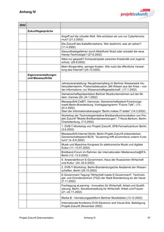 Anhang IV


2002

       Zukunftsgespräche
                                Angriff auf die virtuelle Welt. Wie schützen wir uns vor Cyberterroris-
                                mus? (21.2.2002)
                                Die Zukunft des Kabelfernsehens. Wer bestimmt, was wir sehen?
                                (11.4.2002)
                                Gesundheitsgefahren durch Mobilfunk! Nutzt oder schadet die neue
                                Handy-Technologie? (27.6.2002)
                                Alles nur gespielt? Computerspiele zwischen Kreativität und Jugend-
                                schutz. (29.8.2002)
                                Mehr Bürgernähe, weniger Kosten. Wie nutzt die öffentliche Verwal-
                                tung das Internet? (24.10.2002)
       Eigenveranstaltungen
       und Messeauftritte
                                Jahresveranstaltung: Neujahrsempfang im Berliner Wasserwerk Ho-
                                henzollerndamm, Podiumsdiskussion „Mit Wissen aus der Krise – von
                                der Informations- zur Wissenschaftsgesellschaft“, (17.1.2002)
                                Gemeinschaftspräsentation Berliner Musikunternehmen auf der Mi-
                                dem, Cannes (20.-24.1.2002)
                                Messeauftritt CeBIT, Hannover, Gemeinschaftsstand Forschungs-
                                markt Berlin-Brandenburg; Vortragsprogramm "Future Talk", (13.-
                                20.3.2002)
                                Start der Informationskampagne "Berlin makes IT better" (14.3.2002)
                                Workshop der Technologieinitiative Breitbandkommunikation von Pro-
                                jekt Zukunft "Mobile Breitbandanwendungen", T-Nova Berkom, Berlin-
                                Charlottenburg, (7.5.2002)
                                1. DVB-T-Workshop von Projekt Zukunft, SFB-Fernsehzentrum Berlin,
                                (3.6.2002)
                                Messeauftritt Internet World, Berlin Projekt Zukunft präsentiertam
                                Gemeinschaftsstand BCIX "eLearning trifft eCommerce unterm Funk-
                                turm" (4.-6.6.2002)
                                Musik und Maschine Kongress für elektronische Musik und digitale
                                Kultur (11.-13.07.2002)
                                Breitband-Forum im Rahmen der internationalen Medienwoche@IFA,
                                Berlin (12.-13.9.2002)
                                9. Anwenderforum E-Government, Haus der Russischen Wirtschaft
                                und Kultur (24.-25.9.2002)
                                2. DVB-T-Workshop, Berlin-Brandenburgische Akademie der Wissen-
                                schaften, Berlin (29.10.2002)
                                E-Government Tagung "Wirtschaft meets E-Government", Technolo-
                                gie- und Gründerzentrum (TGZ) der Stadt Brandenburg an der Havel
                                (7.11.2002)
                                Fachtagung eLearning - Innovation für Wirtschaft, Arbeit und Qualifi-
                                zierung, Berlin, Senatsverwaltung für Wirtschaft, Arbeit und Frauen
                                (21.-22.11.2002)

                                Marke B - Vernetzungsplattform Berliner Musiklabels (13.12.2002)
                                Internationale Konferenz EVA Electronic and Visual Arts, Beteiligung
                                Projekt Zukunft (November 2002)



Projekt Zukunft Dokumentation                      Anhang IV                                              57	
  
 