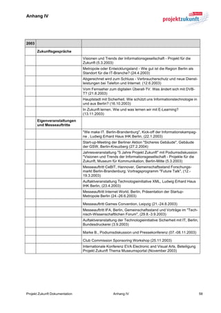 Anhang IV


	
  

2003

       Zukunftsgespräche
                                Visionen und Trends der Informationsgesellschaft - Projekt für die
                                Zukunft (5.3.2003)
                                Metropole oder Entwicklungsland - Wie gut ist die Region Berlin als
                                Standort für die IT-Branche? (24.4.2003)
                                Abgerechnet wird zum Schluss - Verbraucherschutz und neue Dienst-
                                leistungen bei Telefon und Internet. (12.6.2003)
                                Vom Fernseher zum digitalen Überall-TV. Was ändert sich mit DVB-
                                T? (21.8.2003)
                                Hauptstadt mit Sicherheit. Wie schützt uns Informationstechnologie in
                                und aus Berlin? (16.10.2003)
                                In Zukunft lernen. Wie und was lernen wir mit E-Learning?
                                (13.11.2003)
       Eigenveranstaltungen
       und Messeauftritte
                                "We make IT. Berlin-Brandenburg", Kick-off der Informationskampag-
                                ne , Ludwig Erhard Haus IHK Berlin, (22.1.2003)
                                Start-up-Meeting der Berliner Aktion "Sicheres Gebäude", Gebäude
                                der GSW, Berlin-Kreuzberg (27.2.2004)
                                Jahresveranstaltung "5 Jahre Projekt Zukunft" mit Podiumsdiskussion
                                "Visionen und Trends der Informationsgesellschaft - Projekte für die
                                Zukunft, Museum für Kommunikation, Berlin-Mitte (5.3.2003)
                                Messeauftritt CeBIT, Hannover, Gemeinschaftsstand Forschungs-
                                markt Berlin-Brandenburg; Vortragsprogramm "Future Talk", (12.-
                                19.3.2003)
                                Auftaktveranstaltung Technologieinitiative XML, Ludwig Erhard Haus
                                IHK Berlin, (23.4.2003)
                                Messeauftritt Internet World, Berlin, Präsentation der Startup-
                                Metropole Berlin (24.-26.6.2003)

                                Messeauftritt Games Convention, Leipzig (21.-24.8.2003)
                                Messeauftritt IFA, Berlin, Gemeinschaftsstand und Vorträge im "Tech-
                                nisch-Wissenschaftlichen Forum", (29.8.-3.9.2003)
                                Auftaktveranstaltung der Technologieinitiative Sicherheit mit IT, Berlin,
                                Bundesdruckerei (3.9.2003)

                                Marke B., Podiumsdiskussion und Pressekonferenz (07.-08.11.2003)

                                Club Commission Sponsoring Workshop (25.11.2003)
                                Internationale Konferenz EVA Electronic and Visual Arts, Beteiligung
                                Projekt Zukunft Thema Museumsportal (November 2003)
	
  




Projekt Zukunft Dokumentation                      Anhang IV                                                58	
  
 
