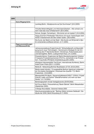 Anhang IV


	
  

2005

       Zukunftsgespräche
                                Laufsteg Berlin - Modebranche auf der Durchreise? (22.2.2005)

                                Virtuelle Wirtschaftsgüter und Informationsfreiheit - Wie schützt und
                                wem nützt das neue Urheberrecht? (26.4.2005)
                                Schule, Google, Fernsehquiz - Wie lernen wir am besten? (16.6.2005)
                                Happy End für's Filmtheater? Wie Kinos mit neuen Technologien dem
                                Home- Entertainment die Stirn bieten wollen. (28.8.2005)
                                Die Kunst, der Markt und die Stadt - Wie Kunst und Wirtschaft in Ber-
                                lin voneinander profitieren können. (3.11.2005)
       Eigenveranstaltungen
       und Messeauftritte
                                Jahresveranstaltung Projekt Zukunft: "Wirtschaftskraft und Beschäfti-
                                gung durch neue Technologien– Gemeinsame Strategie für die Ent-
                                wicklung des IT-Standortes Berlin", Workshops, Podiumsdiskussion
                                und Get-together, Berlin, Ludwig Erhard Haus, (31.3.2005)
                                Pressekonferenz: Ergebnisse der Berlin-Brandenburgischen Initiative
                                IT-basierte Produktionssicherheit (ITS-Pro) „Sicherheit in der Produk-
                                tion“, Fraunhofer IPK Berlin-Charlottenburg (26.5.2005)
                                ePassport Interoperability Test Event, internationale Konferenz, Berlin,
                                Hotel Crown Plaza (29.5.-1.6.2005)
                                Marke B - Networking Berliner Musiklabels (27.05.-28.05.2005)
                                Media meets Industry, 12 ausgewählte Berliner Agenturen präsentier-
                                ten ihre besten Kampagnen, Kultursaal des Quartier 110, Berlin-
                                Friedrichstr. (19.8.2005)
                                Messeauftritt IFA Berlin, Gemeinschaftsstand DVB-T / DVB-H, Projekt
                                Zukunft, mabb und Partner "ÜberallFernsehen und mehr auf dem
                                Handy", (2.-7.9.2005)
                                Bankengespräch mit der Verlagsbranche (29.09.2005)
                                Art Forum Berlin, Preisverleihung "Beste Stände", Berlin Messehallen
                                (September 2005)
                                3 Design Roundtable - Sommer/ Herbst 2005
                                Abschlussveranstaltung der "Berliner Aktion sicheres Gebäude", Ge-
                                bäude der GSW, Berlin-Kreuzberg (8.11.2005)
	
  




Projekt Zukunft Dokumentation                     Anhang IV                                                60	
  
 
