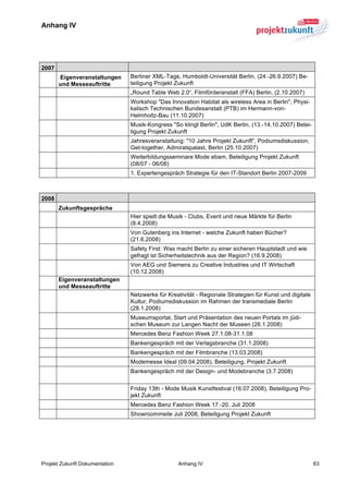 Anhang IV


	
  

2007
       Eigenveranstaltungen     Berliner XML-Tage, Humboldt-Universität Berlin, (24.-26.9.2007) Be-
       und Messeauftritte       teiligung Projekt Zukunft
                                „Round Table Web 2.0“, Filmförderanstalt (FFA) Berlin, (2.10.2007)
                                Workshop "Das Innovation Habitat als wireless Area in Berlin", Physi-
                                kalisch Technischen Bundesanstalt (PTB) im Hermann-von-
                                Helmholtz-Bau (11.10.2007)
                                Musik-Kongress "So klingt Berlin", UdK Berlin, (13.-14.10.2007) Betei-
                                ligung Projekt Zukunft
                                Jahresveranstaltung: "10 Jahre Projekt Zukunft", Podiumsdiskussion,
                                Get-together, Admiralspalast, Berlin (25.10.2007)
                                Weiterbildungsseminare Mode ebam, Beteiligung Projekt Zukunft
                                (08/07 - 06/08)
                                1. Expertengespräch Strategie für den IT-Standort Berlin 2007-2009
	
  

2008
       Zukunftsgespräche
                                Hier spielt die Musik - Clubs, Event und neue Märkte für Berlin
                                (8.4.2008)
                                Von Gutenberg ins Internet - welche Zukunft haben Bücher?
                                (21.6.2008)
                                Safety First: Was macht Berlin zu einer sicheren Hauptstadt und wie
                                gefragt ist Sicherheitstechnik aus der Region? (16.9.2008)
                                Von AEG und Siemens zu Creative Industries und IT Wirtschaft
                                (10.12.2008)
       Eigenveranstaltungen
       und Messeauftritte
                                Netzwerke für Kreativität - Regionale Strategien für Kunst und digitale
                                Kultur, Podiumsdiskussion im Rahmen der transmediale Berlin
                                (28.1.2008)
                                Museumsportal, Start und Präsentation des neuen Portals im jüdi-
                                schen Museum zur Langen Nacht der Museen (26.1.2008)
                                Mercedes Benz Fashion Week 27.1.08-31.1.08
                                Bankengespräch mit der Verlagsbranche (31.1.2008)
                                Bankengespräch mit der Filmbranche (13.03.2008)
                                Modemesse Ideal (09.04.2008), Beteiligung, Projekt Zukunft
                                Bankengespräch mit der Design- und Modebranche (3.7.2008)


                                Friday 13th - Mode Musik Kunstfestival (16.07.2008), Beteiligung Pro-
                                jekt Zukunft
                                Mercedes Benz Fashion Week 17.-20. Juli 2008
                                Showroommeile Juli 2008, Beteiligung Projekt Zukunft




Projekt Zukunft Dokumentation                     Anhang IV                                               63	
  
 
