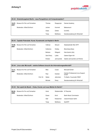 Anhang V


	
  

ZG 42 Entwicklungsland Berlin - neue Perspektiven mit Computerspielen?

10.07. Museum für Film und Fernsehen               Thomas         Dlugayczyk   Games Academy
2007
       Moderation: Alfred Eichhorn                 Jochen         Hummel       Metaversum

                                                   Claas          Oehler       G.A.M.E.

                                                   Tanja          Mühlhans     Senatsverwaltung für Wirtschaft




ZG 43 Capitale Potenziale: Kunst. Kunstmarkt und Kapital in Berlin

18.09. Museum für Film und Fernsehen               Volkmar        Strauch      Staatssekretär Wen WTF
2007
       Moderation: Alfred Eichhorn                 Catherine      Hickley      Bloomberg News

                                                   Barbara        Wiegand      freie Autorin (rbb)

                                                   Gerd Harry     Lybke        Galerie Eigen+Art

                                                   Kristian       Jarmuschek   Galerie Jarmuschek und Partner




ZG 44 Linux oder Microsoft – welche Software braucht die Informationsgesellschaft?

13.11. Museum für Film und Fernsehen               Mike           Cosse        Microsoft GmbH
2007
                                                                               Heinlein Professional Linux Support
       Moderation: Alfred Eichhorn                 Peer           Heinlein
                                                                               GmbH
                                       Prof. Dr.   Stefan         Jähnichen    TU Berlin, Fraunhofer FIRST

                                                   Michael        Pemp         Senatsverwaltung für Wirtschaft




ZG 45 Hier spielt die Musik – Clubs, Events und neue Märkte für Berlin?

08.04. Museum für Fim und Fernsehen                Horst          Weidenmüller K7 Records
2008
       Moderation: Alfred Eichhorn                 Susan          Kirch        Berlin Music Commission

                                                   Olaf           Kretschmar   clubcommission berlin

                                                   Tanja          Mühlhans     SenWTF




Projekt Zukunft Dokumentation                               Anhang V                                                 78
 