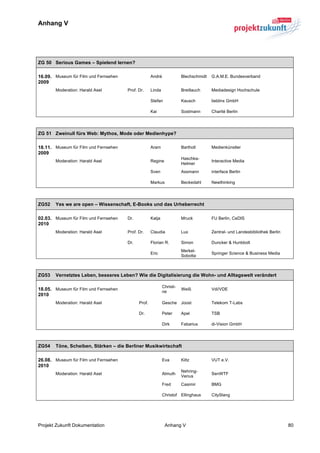 Anhang V


	
  

ZG 50 Serious Games – Spielend lernen?

16.09. Museum für Film und Fernsehen                 André              Blechschmidt   G.A.M.E. Bundesverband
2009
       Moderation: Harald Asel         Prof. Dr.     Linda              Breitlauch     Mediadesign Hochschule

                                                     Stefan             Kausch         lieblinx GmbH

                                                     Kai                Sostmann       Charité Berlin




ZG 51 Zweinull fürs Web: Mythos, Mode oder Medienhype?

18.11. Museum für Film und Fernsehen                 Aram               Bartholl       Medienkünstler
2009
                                                                        Haschka-
       Moderation: Harald Asel                       Regine                            Interactive Media
                                                                        Helmer
                                                     Sven               Assmann        interface Berlin

                                                     Markus             Beckedahl      Newthinking




ZG52   Yes we are open – Wissenschaft, E-Books und das Urheberrecht

02.03. Museum für Film und Fernsehen   Dr.           Katja              Mruck          FU Berlin, CeDIS
2010
       Moderation: Harald Asel         Prof. Dr.     Claudia            Lux            Zentral- und Landesbibliothek Berlin

                                       Dr.           Florian R.         Simon          Duncker & Hunblodt
                                                                        Merkel-
                                                     Eric                              Springer Science & Business Media
                                                                        Sobotta



ZG53   Vernetztes Leben, besseres Leben? Wie die Digitalisierung die Wohn- und Alltagswelt verändert

                                                             Christi-
18.05. Museum für Film und Fernsehen                         ne
                                                                        Weiß           Vdi/VDE
2010
       Moderation: Harald Asel               Prof.           Gesche     Joost          Telekom T-Labs

                                             Dr.             Peter      Apel           TSB

                                                             Dirk       Fabarius       di-Vision GmbH




ZG54   Töne, Scheiben, Stärken – die Berliner Musikwirtschaft

26.08. Museum für Film und Fernsehen                         Eva        Kiltz          VUT e.V.
2010
                                                                        Nehring-
       Moderation: Harald Asel                               Almuth                    SenWTF
                                                                        Venus
                                                             Fred       Casimir        BMG

                                                             Christof   Ellinghaus     CitySlang




Projekt Zukunft Dokumentation                                 Anhang V                                                        80
 