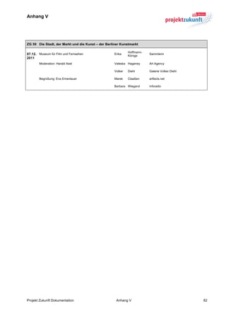 Anhang V


	
  

ZG 59 Die Stadt, der Markt und die Kunst – der Berliner Kunstmarkt

                                                            Hoffmann-
07.12. Museum für Film und Fernsehen               Erika
                                                            Könige
                                                                        Sammlerin
2011
       Moderation: Harald Asel                     Valeska Hageney      Art Agency

                                                   Volker   Diehl       Galerie Volker Diehl

       Begrüßung: Eva Emenlauer                    Marek    Claaßen     artfacts.net

                                                   Barbara Wiegand      inforadio




Projekt Zukunft Dokumentation                        Anhang V                                  82
 