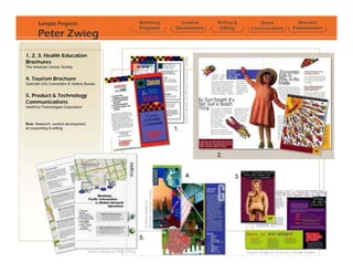 Sample Projects   Marketing     Creative    Writing &       Brand          Branded
                  Programs    Development    Editing    Communications   Entertainment
Peter Zwieg
 