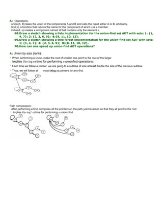 A: Operations:
• union(A, B) takes the union of the components A and B and calls the result either A or B, arbitrarily.
• find(x), a function that returns the name for the component of which x is a member.
• initial(A, x) creates a component named A that contains only the element x.
68.Draw a sketch showing a lists implementation for the union-find set ADT with sets: 1: {1,
4, 7}; 2: {2, 3, 6, 9}; 8:{8, 11, 10, 12}.
69.Draw a sketch showing a tree forest implementation for the union-find set ADT with sets:
1: {1, 4, 7}; 2: {2, 3, 6, 9}; 8:{8, 11, 10, 12}.
70.How can one speed up union-find ADT operations?
A: Union by size (rank):
• When performing a union, make the root of smaller tree point to the root of the larger
 Implies O(n log n) time for performing n unionfind operations:
• Each time we follow a pointer, we are going to a subtree of size at least double the size of the previous subtree
• Thus, we will follow at most O(log n) pointers for any find.
Path compression:
• After performing a find, compress all the pointers on the path just traversed so that they all point to the root
 Implies O(n log* n) time for performing n union- find
 