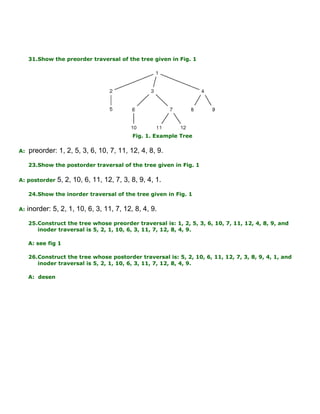 31.Show the preorder traversal of the tree given in Fig. 1
Fig. 1. Example Tree
A: preorder: 1, 2, 5, 3, 6, 10, 7, 11, 12, 4, 8, 9.
23.Show the postorder traversal of the tree given in Fig. 1
A: postorder 5, 2, 10, 6, 11, 12, 7, 3, 8, 9, 4, 1.
24.Show the inorder traversal of the tree given in Fig. 1
A: inorder: 5, 2, 1, 10, 6, 3, 11, 7, 12, 8, 4, 9.
25.Construct the tree whose preorder traversal is: 1, 2, 5, 3, 6, 10, 7, 11, 12, 4, 8, 9, and
inoder traversal is 5, 2, 1, 10, 6, 3, 11, 7, 12, 8, 4, 9.
A: see fig 1
26.Construct the tree whose postorder traversal is: 5, 2, 10, 6, 11, 12, 7, 3, 8, 9, 4, 1, and
inoder traversal is 5, 2, 1, 10, 6, 3, 11, 7, 12, 8, 4, 9.
A: desen
 
