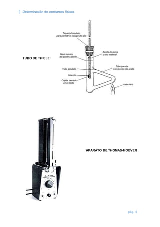 Determinación de constantes físicas 
pág. 4 
TUBO DE THIELE 
APARATO DE THOMAS-HOOVER 
 