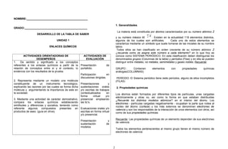 NOMBRE:_________________________________________
GRADO:__________________________________________
DESARROLLO DE LA TABLA DE SABER
UNIDAD 1
ENLACES QUÍMICOS
ACTIVIDADES ORIENTADORAS DE
DESEMPEÑOS
ACTIVIDADES DE
EVALUACIÓN
1. Da sentido y significado a los conceptos
referentes a los enlaces químicos a partir de la
relación de conceptos entre sí y el contexto, lo
evidencia con los resultados de la prueba.
2. Representa mediante un modelo una molécula
constituyente de un instrumento tecnológico,
explicando las razones por las cuales se forma dicha
molécula y argumentando la importancia de este en
la sociedad.
3. Mediante una actividad de carácter demostrativo,
compara los enlaces químicos estableciendo
similitudes y diferencias y socializa, teniendo como
referente algunos compuestos presentes en
productos de aseo. (guía en drive).
Presentación de
portafolio.
Participación en
discusiones dirigidas.
Presentaciones y
sustentaciones orales
y/o escritas de trabajos
contextualizados en
forma virtual y/o
presencial empleando
las tic’s.
Evaluaciones orales y/o
escritas en forma virtual
y/o presencial.
Presentación y
sustentación de
modelos
1. Generalidades
La materia está constituida por átomos caracterizados por su número atómico Z
y su número másico M; . Existen en la actualidad 118 elementos distintos,
algunos de los cuales son artificiales. Cada uno de estos elementos se
caracteriza mediante un símbolo que suele tomarse de las iniciales de su nombre
latino.
Todos ellos se han clasificado en orden creciente de su número atómico Z
¿recuerda como se asigna este número a cada elemento? en lo que hoy se
conoce como SISTEMA PERIÓDICO. En esta clasificación deben distinguirse los
denominados grupos (Columnas de la tabla) y períodos (Filas) y en ella se pueden
distinguir entre metales, no metales, semimetales y gases nobles. Recuerde:
GRUPO : Contienen elementos con propiedades químicas
análogas(COLUMNAS).
PERÍODO: El Sistema periódico tiene siete períodos, alguno de ellos incompletos
(FILAS)
2. Propiedades químicas
Los átomos están formados por diferentes tipos de partículas, unas cargadas
eléctricamente y otras no, así como la forma en que estaban distribuidas
¿Recuerde los distintos modelos atómicos? en el interior del átomo. Los
electrones - partículas cargadas negativamente - ocupaban la parte que rodea al
núcleo del átomo (corteza) y los más externos se denominan electrones de
valencia y son los responsables de la interacción de unos elementos con otros, así
como de sus propiedades químicas.
Recuerde: Las propiedades químicas de un elemento dependen de sus electrones
de valencia
Todos los elementos pertenecientes al mismo grupo tienen el mismo número de
electrones de valencia
2
 