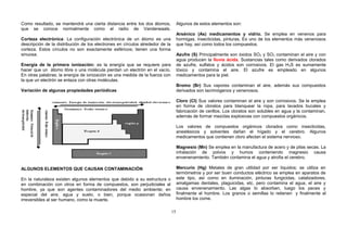 Como resultado, se mantendrá una cierta distancia entre los dos átomos,
que se conoce normalmente como el radio de Vanderwaals.
Corteza electrónica: La configuración electrónica de un átomo es una
descripción de la distribución de los electrones en círculos alrededor de la
corteza. Estos círculos no son exactamente esféricos; tienen una forma
sinuosa.
Energía de la primera ionización: es la energía que se requiere para
hacer que un átomo libre o una molécula pierdan un electrón en el vacío.
En otras palabras; la energía de ionización es una medida de la fuerza con
la que un electrón se enlaza con otras moléculas.
Variación de algunas propiedades periódicas
ALGUNOS ELEMENTOS QUE CAUSAN CONTAMINACIÓN
En la naturaleza existen algunos elementos que debido a su estructura o
en combinación con otros en forma de compuestos, son perjudiciales al
hombre, ya que son agentes contaminadores del medio ambiente; en
especial del aire, agua y suelo, o bien, porque ocasionan daños
irreversibles al ser humano, como la muerte.
Algunos de estos elementos son:
Arsénico (As) medicamentos y vidrio. Se emplea en venenos para
hormigas, insecticidas, pinturas, Es uno de los elementos más venenosos
que hay, así como todos los compuestos.
Azufre (S) Principalmente son óxidos SO2 y SO3 contaminan el aire y con
agua producen la lluvia ácida. Sustancias tales como derivados clorados
de azufre, sulfatos y ácidos son corrosivos. El gas H2S es sumamente
tóxico y contamina el aire. El azufre es empleado en algunos
medicamentos para la piel.
Bromo (Br) Sus vapores contaminan el aire, además sus compuestos
derivados son lacrimógenos y venenosos.
Cloro (Cl) Sus valores contaminan el aire y son corrosivos. Se le emplea
en forma de cloratos para blanquear la ropa, para lavados bucales y
fabricación de cerillos. Los cloratos son solubles en agua y la contaminan,
además de formar mezclas explosivas con compuestos orgánicos.
Los valores de compuestos orgánicos clorados como insecticidas,
anestésicos y solventes dañan el hígado y el cerebro. Algunos
medicamentos que contienen cloro afectan el sistema nervioso.
Magnesio (Mn) Se emplea en la manufactura de acero y de pilas secas. La
inhalación de polvos y humos conteniendo magnesio causa
envenenamiento. También contamina el agua y atrofia el cerebro.
Mercurio (Hg) Metales de gran utilidad por ser líquidos; se utiliza en
termómetros y por ser buen conductos eléctrico se emplea en aparatos de
este tipo, así como en iluminación, pinturas fungicidas, catalizadores,
amalgamas dentales, plaguicidas, etc. pero contamina el agua, el aire y
causa envenenamiento. Las algas lo absorben, luego los peces y
finalmente el hombre. Los granos o semillas lo retienen y finalmente el
hombre los come.
15
 