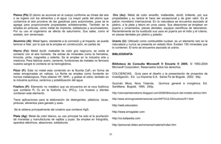 Plomo (Pb) El plomo se acumula en el cuerpo conforme se inhala del aire
o se ingiere con los alimentos y el agua. La mayor parte del plomo que
contamina el aire proviene de las gasolinas para automóviles, pues se le
agrega para proporcionarle propiedades antidetonantes. También se le
emplea en pinturas, como metal de imprenta, soldaduras y acumuladores.
Por su uso el organismo se afecta de saturnismo. Sus sales, como el
acetato, son venenosas.
Aluminio (Al): Metal ligero, resistente a la corrosión y al impacto, se puede
laminar e hilar, por lo que se le emplea en construcción, en partes de
Hierro (Fe): Metal dúctil, maleable de color gris negruzco, se oxida al
ocntacto con el aire húmedo. Se extrae de minerales como la hematina,
limonita, pirita, magnetita y siderita. Se le emplea en la industria arte y
medicina. Para fabricar acero, cemento, fundiciones de metales no ferrosos
nuestra sangre lo contiene en la hemoglobina.
Flúor (F): Este no metal esta contenido en la fluorita CaF2 en forma de
vetas encajonadas en calizas. La florita se emplea como fundente en
hornos metalúrgicos. Para obtener HF, NHF4 y grabar el vidrio; también en
la industria química, cerámica y potabilización del agua.
Fósforo (P): Elemento no metálico que se encuentra en la roca fosfórica
que contiene P2 O5 en la fosforita Ca3 (PO4)2. Los huesos y dientes
contienen este elemento.
Tiene aplicaciones para la elaboración de detergentes, plásticos, lacas,
pinturas, alimentos para ganado y aves.
Se le obtiene principalmente del cinabrio que contiene HgS.
Plata (Ag): Metal de color blanco, su uso principal ha sido el la acuñación
de monedas y manufacturas de vajillas y joyas. Se emplea en fotografía,
aparatos eléctricos, aleaciones, soldaduras.
Oro (Au): Metal de color amarillo, inalterable, dúctil, brillante, por sus
propiedades y su rareza le hace ser excepcional y de gran valor. Es el
patrón monetario internacional. En la naturaleza se encuentra asociado al
platino, a la plata y teluro en unos casos. Sus aleaciones se emplean en
joyería y ornamentos, piezas dentales, equipos científicos de laboratorio.
Recientemente se ha sustituido sus usos en joyería por el iridio y el rutenio,
en piezas dentales por platino y paladio.
Uranio (U): Utilizado como combustible nuclear, es un elemento raro en la
naturaleza y nunca se presenta en estado libre. Existen 150 minerales que
lo contienen. El torio se encuentra asociado al uranio.
BIBLIOGRAFÍA
Biblioteca de Consulta Microsoft ® Encarta ® 2005. © 1993-2004
Microsoft Corporation. Reservados todos los derechos.
COLCIENCIAS. Guía para el diseño y la presentación de proyectos de
investigación. Ed. La Imprenta S.A. Santa Fé de Bogotá. 2002. 64p.
Guzmán Mora, Nora Yolanda. Química general e inorgánica. Ed.
Santillana. Bogotá. 1995. 240p.
http://cienciashistoriatomo.blogspot.com/2008/06/evolucin-del-modelo-atmico.html
http://www.aminogrowinternacional.com/ARTICULOS/nutricion/fr1.html
http://web.educastur.
http://www.emagister.com
http://co.kalipedia.com
http://personal.iddeo.es/romeroa/materia/index.htm
16
 