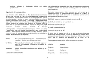químicas similares y propiedades físicas que varían
periódicamente.
Organización de la tabla periódica
Los elementos están distribuidos en filas (horizontales) denominadas
períodos y se enumeran del 1 al 7 con números arábigos. Los elementos
de propiedades similares están reunidos en columnas (verticales), que se
denominan grupos o familias; los cuales están identificados con números
romanos y distinguidos como grupos A y grupos B. Los elementos de los
grupos A se conocen como elementos representativos y los de los grupos
B como elementos de transición. Los elementos de transición interna o
tierras raras se colocan aparte en la tabla periódica en dos grupos de 14
elementos, llamadas series lantánida y actínida.
La tabla periódica permite clasificar a los elementos en metales, no metales
y gases nobles. Una línea diagonal quebrada ubica al lado izquierdo a los
metales y al lado derecho a los no metales. Aquellos elementos que se
encuentran cerca de la diagonal presentan propiedades de metales y no
metales; reciben el nombre de metaloides.
Metales Son buenos conductores del calor y la electricidad, son
maleables y dúctiles, tienen brillo característico.
No Metales Pobres conductores del calor y la electricidad, no poseen
brillo, no son maleables ni dúctiles y son frágiles en
estado sólido.
Metaloides: Poseen propiedades intermedias entre Metales y No
Metales.
Localización de los elementos
Las coordenadas de un elemento en la tabla se obtienen por su distribución
electrónica: el último nivel de energía localiza el periodo y los electrones de
valencia el grupo.
Elementos representativos: Están repartidos en ocho grupos y se
caracterizan porque su distribución electrónica termina en s-p o p-s. El
número del grupo resulta de sumar los electrones que hay en los
subniveles s ó s y p del último nivel.
EJEMPLO: localice en la tabla periódica el elemento con Z= 35
La distribución electrónica correspondiente es:
1s2
2s2
2p6
3s2
3p6
4s2
3d10
4p5
la cual en forma ascendente es
1s2
2s2
2p6
3s2
3p6
3d10
4s2
4p5
El último nivel de energía es el 4, por lo tanto el elemento debe estar
localizado en el cuarto periodo. El grupo se determina por la suma 2+5=7,
correspondiente al número de electrones ubicados en el último nivel, lo cual
indica que el elemento se encuentra en el grupo VII A.
Algunos grupos representativos reciben los siguientes nombres:
Grupo IA Alcalinos
Grupo IIA Alcalinotérreos
Grupo VIIA Halógenos
Grupo VIIIA Gases nobles
9
 