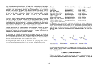 Para nombrar los ácidos carboxílicos se elige como cadena principal la cadena
hidrocarbonada más larga que contenga al grupo principal el cual recibirá el
localizador más bajo (el grupo carboxilo se encuentra siempre en una posición
terminal). Se antepone la palabra ácido seguido de los sustituyentes con sus
localizadores por orden alfabético, nombre de la cadena carbonada y terminación
en -oico. Si hay alguna instauración (doble o triple enlace) la cadena principal
sería la que contiene el grupo -COOH y la instauración.
El término ácidos orgánicos engloba aquellos ácidos cuya estructura química se
basa en el carbono. Se añaden al pienso por su capacidad para reducir el pH de
los alimentos, favoreciendo su conservación. Simultáneamente ejercen una
influencia positiva a nivel digestivo y metabólico, mejorando los rendimientos
productivos de los animales. Los de mayor interés en producción animal son el
acético, butírico, cítrico, fórmico, láctico, málico, propiónico, y sórbico.
El modo de acción de los ácidos orgánicos no es totalmente conocido. Su acción
beneficiosa parece estar relacionada con un incremento en la digestibilidad y
retención de diversos nutrientes (minerales, proteína y energía), acompañado de
una alteración de la población microbiana del tracto.
La efectividad de inhibición del crecimiento microbiano depende no sólo de su
poder acidificante sino también de la capacidad del ácido para penetrar a través
de la pared celular del microorganismo en forma no disociada. Una vez dentro, el
ácido se disocia y presenta un doble mecanismo de acción:
El hidrogenión (H+
) reduce el pH del citoplasma, lo que obliga a la célula a
incrementar sus gastos energéticos a fin de mantener su equilibrio osmótico.
Algunos ácidos carboxílicos.
2.5 Ésteres: son compuestos orgánicos derivados de ácidos orgánicos o
inorgánicos oxigenados en los cuales uno o más protones son sustituidos por
grupos orgánicos alquilo (simbolizados por R'). Se pueden nombrar a partir del
ácido del cual derivan, eliminando la palabra ácido, cambiando la terminación -
oico por -oato y seguida del nombre del radical que sustituye al H del grupo -OH
del ácido.
Los esteres son grupos prioritarios frente a aminas, alcoholes, cetonas, aldehídos,
nitrilos, amidas y haluros. Estos grupos se nombran como sustituyentes, siendo el
éster el grupo principal.
3. COMPUESTOS NITROGENADOS
El átomo de nitrógeno tiene siete protones en su núcleo y siete electrones en su
corteza, dos en la primera capa y cinco en la segunda y más exterior. Por tanto, le
19
 