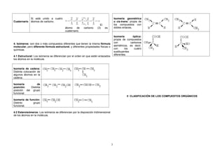 Cuaternario
Si está unido a cuatro
átomos de carbono.
El
átomo de carbono (3) es
cuaternario.
4. Isómeros: son dos o más compuestos diferentes que tienen la misma fórmula
molecular, pero diferente fórmula estructural, y diferentes propiedades físicas o
químicas.
4.1 Estructural: Los isómeros se diferencian por el orden en que están enlazados
los átomos en la molécula.
Isomería de cadena:
Distinta colocación de
algunos átomos en la
cadena.
Isomería de
posición: Distinta
posición del grupo
funcional.
Isomería de función:
Distinto grupo
funcional.
4.2 Esteroisómeros: Los isómeros se diferencian por la disposición tridimensional
de los átomos en la molécula.
Isomería geométrica
o cis-trans: propia de
los compuestos con
dobles enlaces.
Isomería óptica:
propia de compuestos
con carbonos
asimétricos, es decir,
con los cuatro
sustituyentes
diferentes.
II CLASIFICACIÓN DE LOS COMPUESTOS ORGÁNICOS
3
 