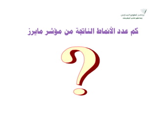 ُ‫و‬‫عذد‬‫ِب٠شص‬ ‫ِؤشش‬ ِٓ ‫إٌبجتخ‬ ‫ا٤منبط‬
 