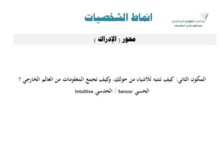 ‫امنبط‬‫اٌشخظ١بد‬
‫زلٛس‬(‫ا٦دسان‬)
 