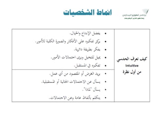 ‫امنبط‬‫اٌشخظ١بد‬
 