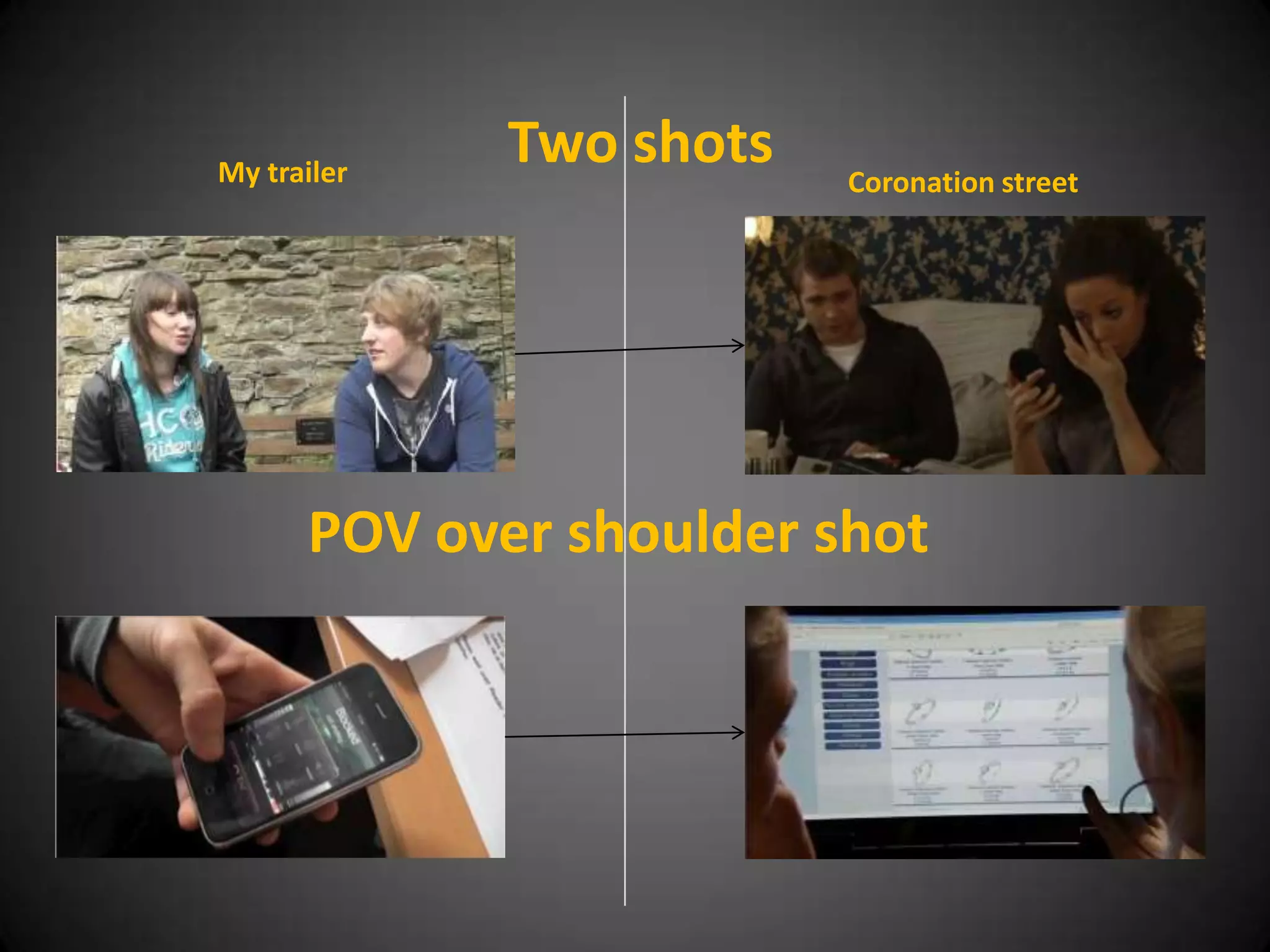 My trailer
             Two shots   Coronation street




      POV over shoulder shot
 