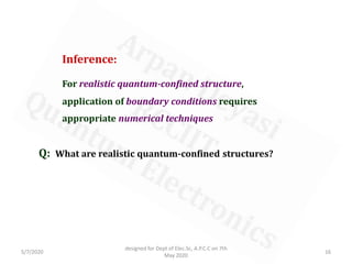 Quantum Electronics Lecture 1 | PDF