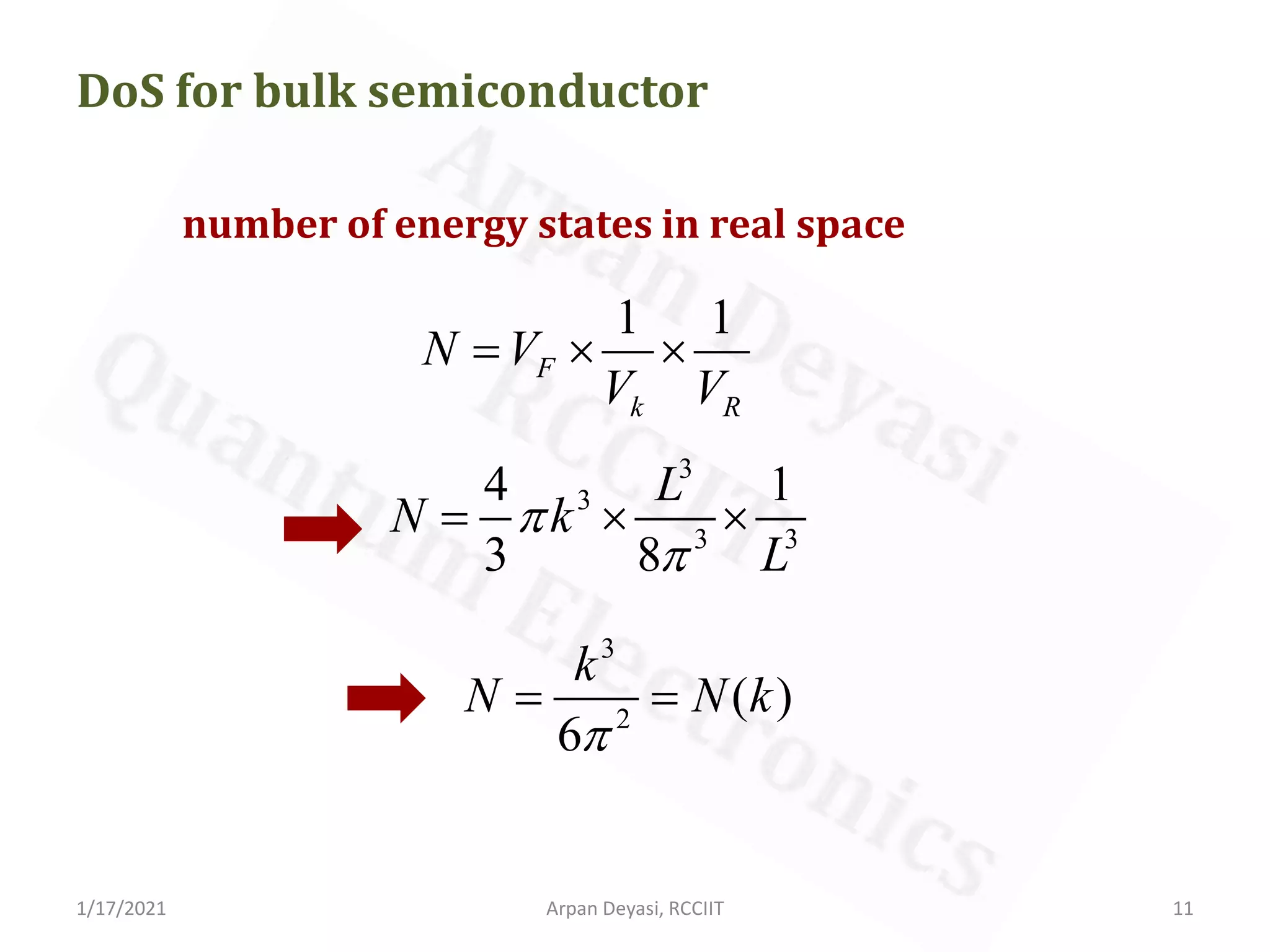 DoS of bulk and quantum structures