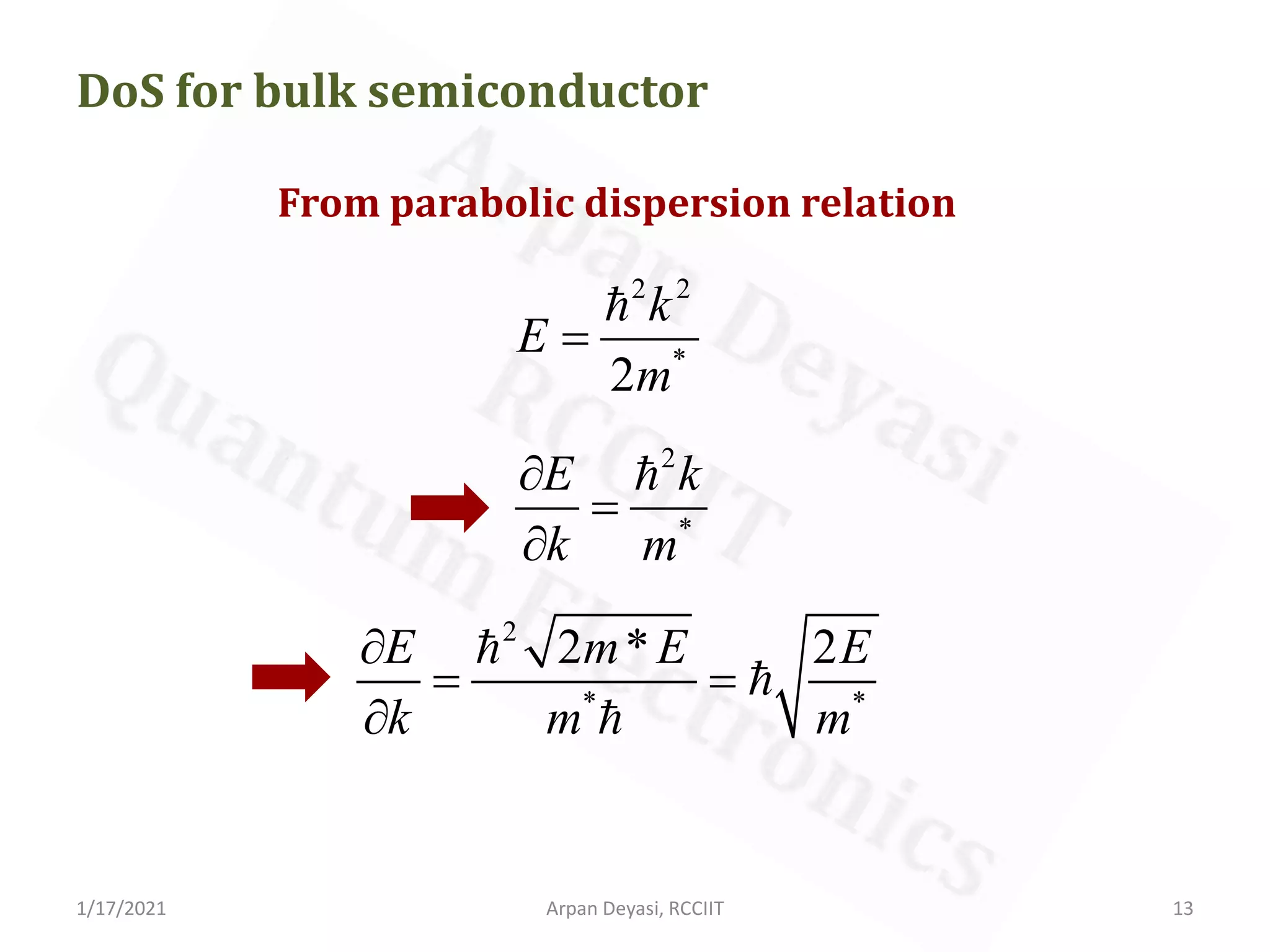 DoS of bulk and quantum structures