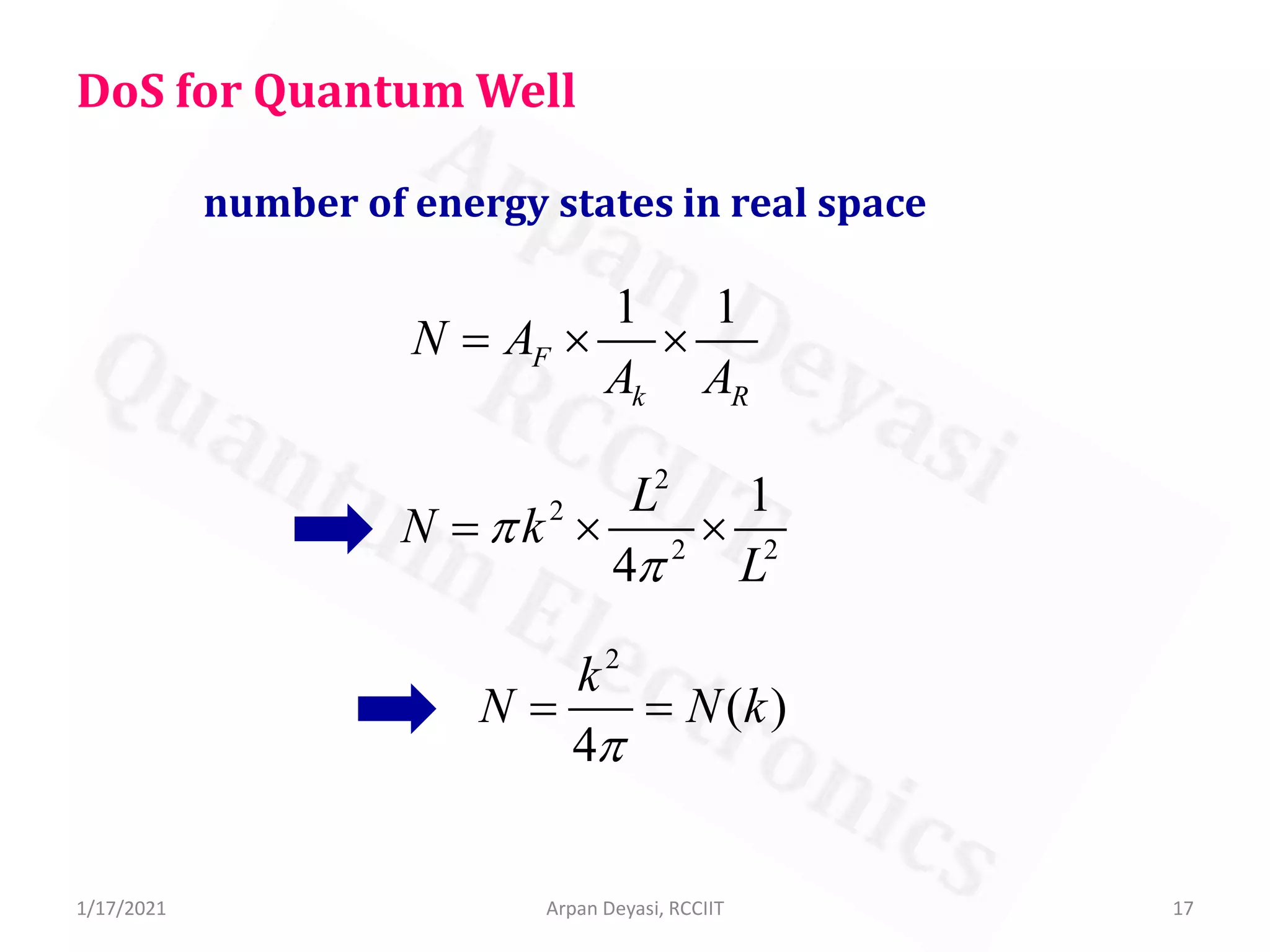 DoS of bulk and quantum structures