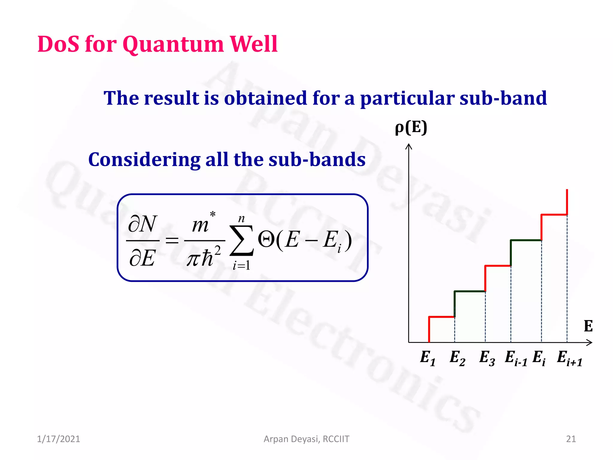 DoS of bulk and quantum structures