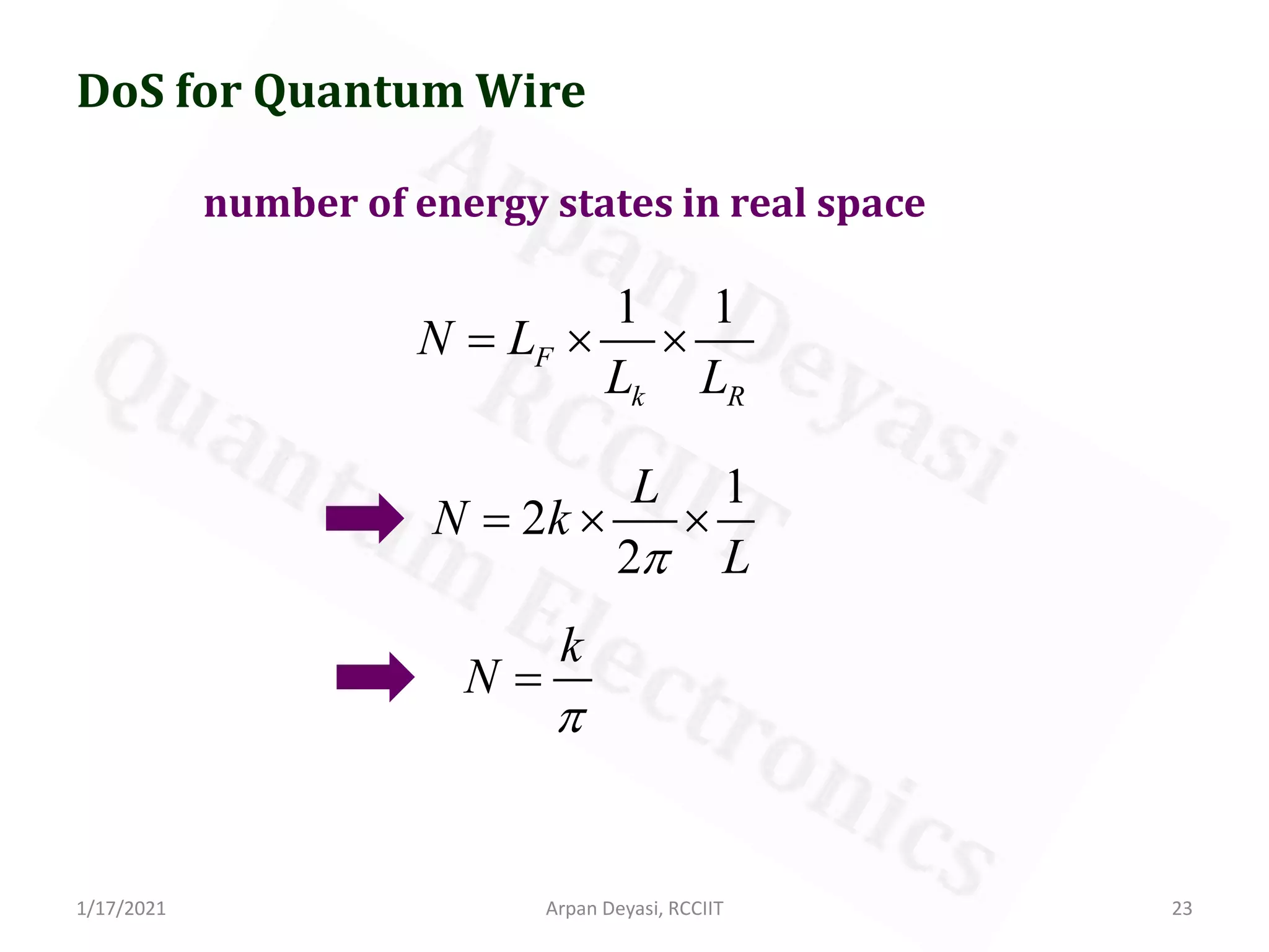 DoS of bulk and quantum structures