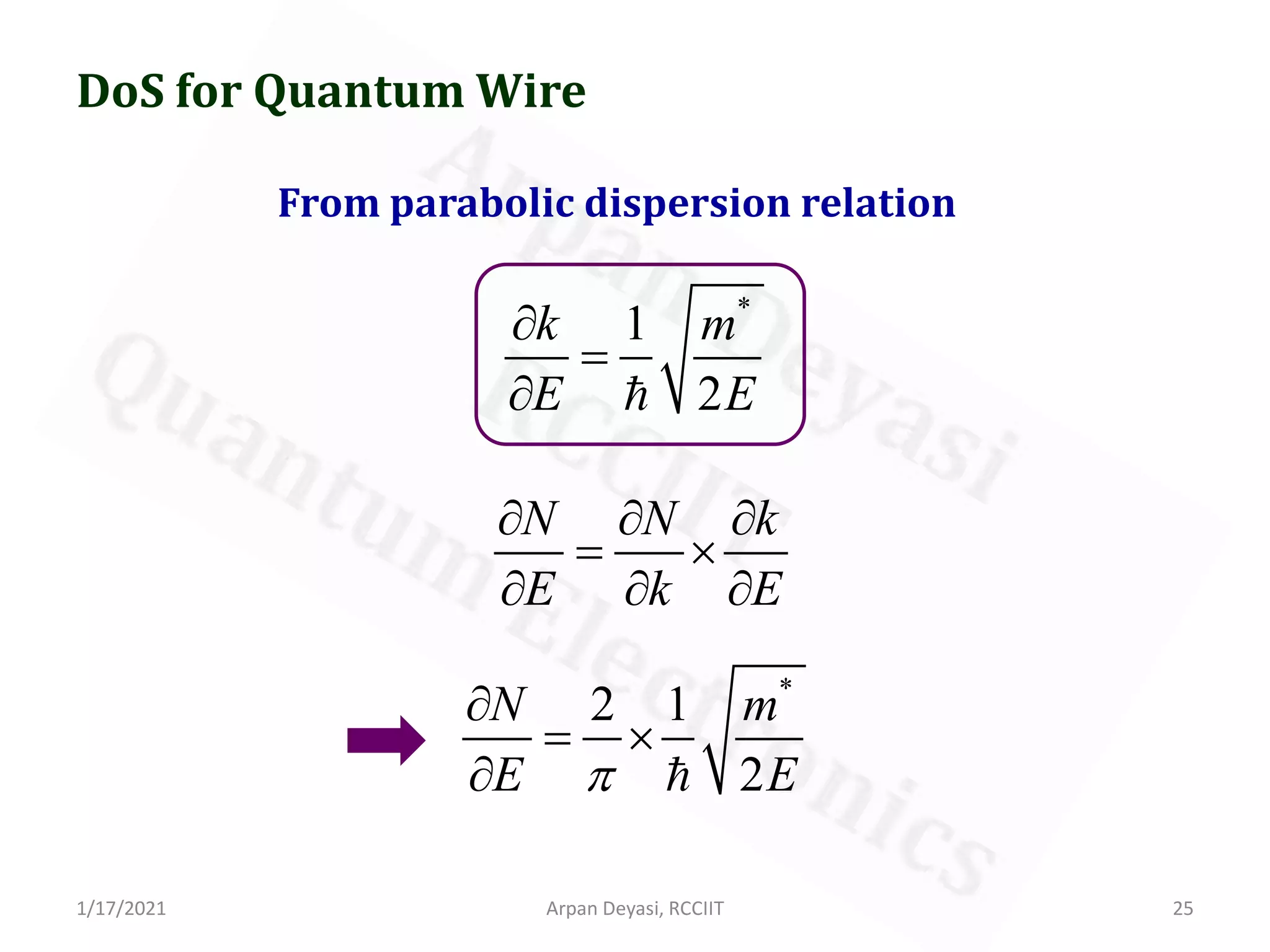 DoS of bulk and quantum structures
