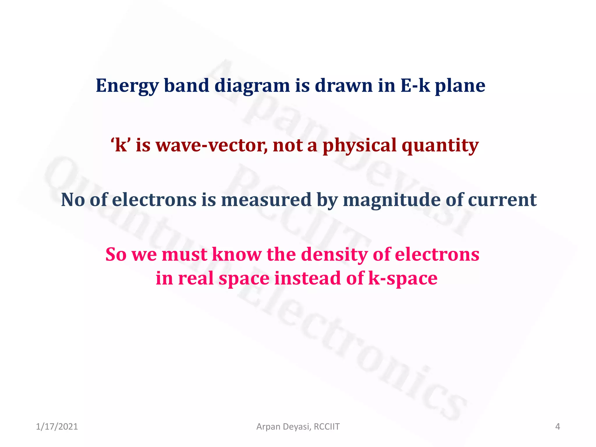 DoS of bulk and quantum structures