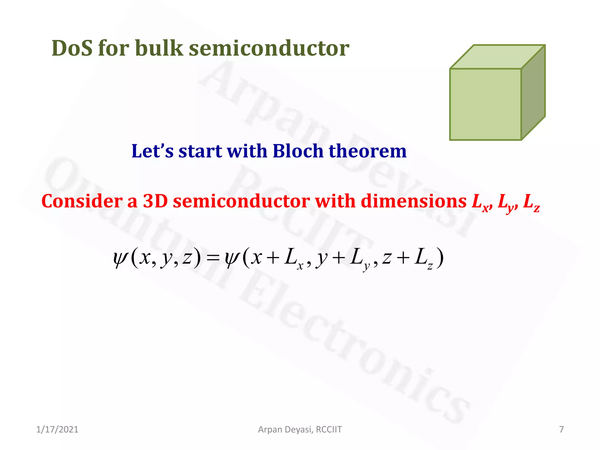 DoS of bulk and quantum structures