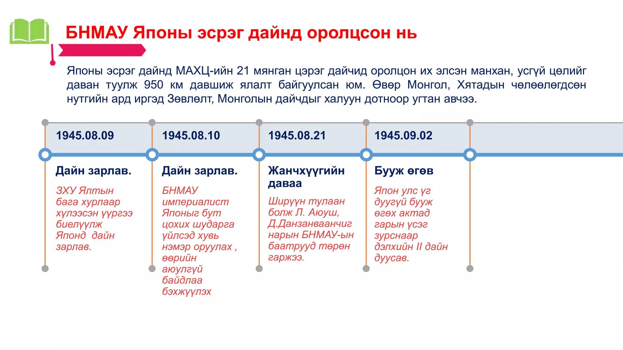 1945.08.09
Дайн зарлав.
ЗХУ Ялтын
бага хурлаар
хүлээсэн үүргээ
биелүүлж
Японд дайн
зарлав.
1945.08.10
Дайн зарлав.
БНМАУ
империалист
Японыг бут
цохих шударга
үйлсэд хувь
нэмэр оруулах ,
өөрийн
аюулгүй
байдлаа
бэхжүүлэх
1945.08.21
Жанчхүүгийн
даваа
Ширүүн тулаан
болж Л. Аюуш,
Д.Данзанваанчиг
нарын БНМАУ-ын
баатрууд төрөн
гаржээ.
1945.09.02
Бууж өгөв
Япон улс үг
дуугүй бууж
өгөх актад
гарын үсэг
зурснаар
дэлхийн II дайн
дуусав.
БНМАУ Японы эсрэг дайнд оролцсон нь
Японы эсрэг дайнд МАХЦ-ийн 21 мянган цэрэг дайчид оролцон их элсэн манхан, усгүй цөлийг
даван туулж 950 км давшиж ялалт байгуулсан юм. Өвөр Монгол, Хятадын чөлөөлөгдсөн
нутгийн ард иргэд Зөвлөлт, Монголын дайчдыг халуун дотноор угтан авчээ.
 
