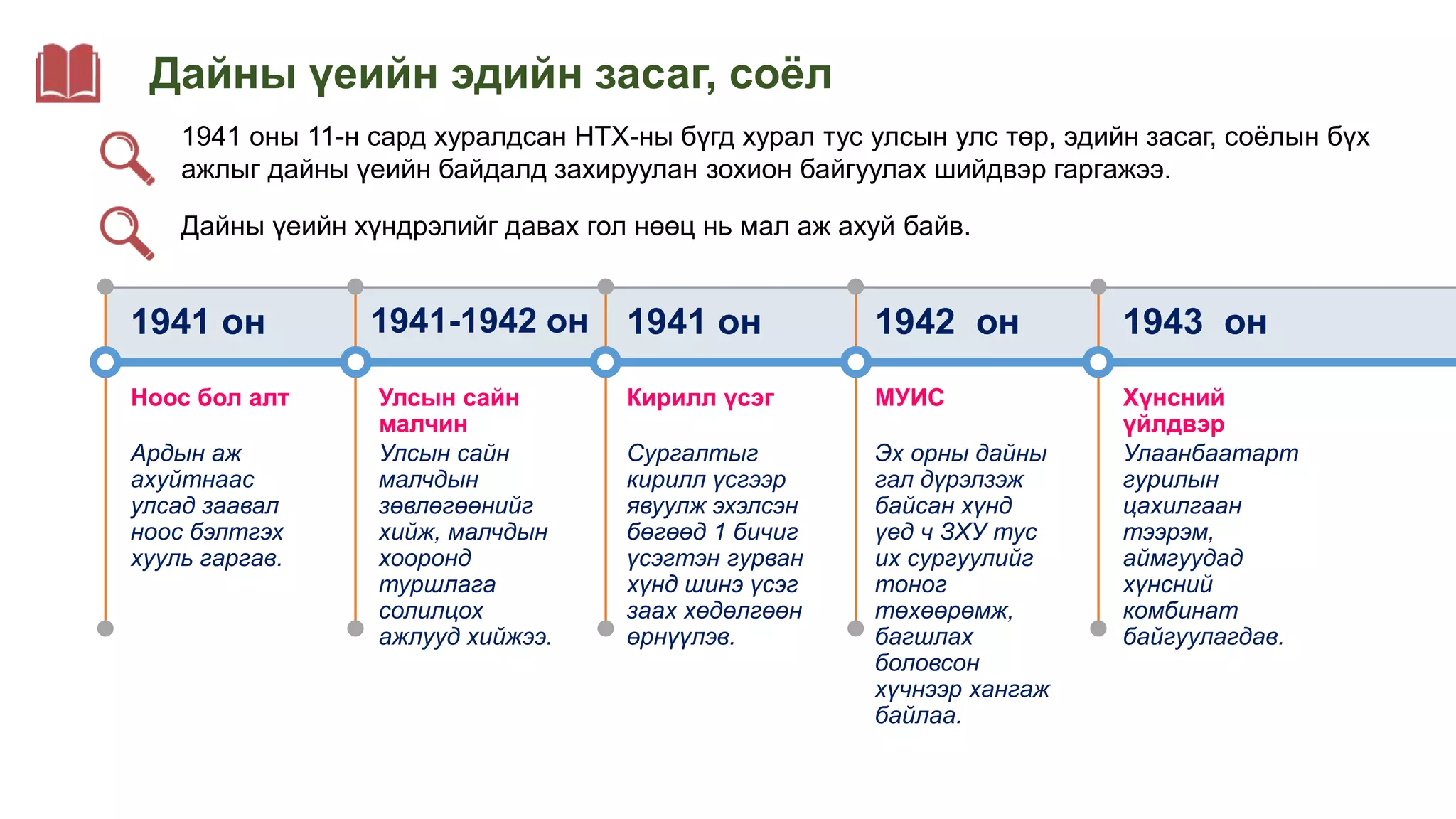 1941 он
Ноос бол алт
Ардын аж
ахуйтнаас
улсад заавал
ноос бэлтгэх
хууль гаргав.
1941-1942 он
Улсын сайн
малчин
Улсын сайн
малчдын
зөвлөгөөнийг
хийж, малчдын
хооронд
туршлага
солилцох
ажлууд хийжээ.
1941 он
Кирилл үсэг
Сургалтыг
кирилл үсгээр
явуулж эхэлсэн
бөгөөд 1 бичиг
үсэгтэн гурван
хүнд шинэ үсэг
заах хөдөлгөөн
өрнүүлэв.
1942 он
МУИС
Эх орны дайны
гал дүрэлзэж
байсан хүнд
үед ч ЗХУ тус
их сургуулийг
тоног
төхөөрөмж,
багшлах
боловсон
хүчнээр хангаж
байлаа.
1943 он
Хүнсний
үйлдвэр
Улаанбаатарт
гурилын
цахилгаан
тээрэм,
аймгуудад
хүнсний
комбинат
байгуулагдав.
Дайны үеийн эдийн засаг, соёл
1941 оны 11-н сард хуралдсан НТХ-ны бүгд хурал тус улсын улс төр, эдийн засаг, соёлын бүх
ажлыг дайны үеийн байдалд захируулан зохион байгуулах шийдвэр гаргажээ.
Дайны үеийн хүндрэлийг давах гол нөөц нь мал аж ахуй байв.
 
