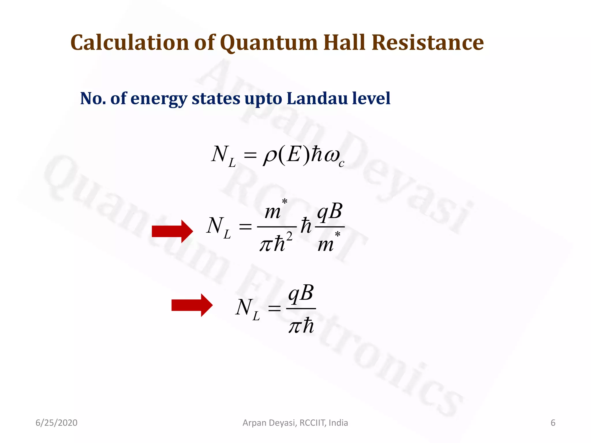 Quantum Hall Effect PPT