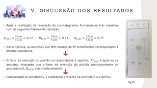V. D I S C U S S Ã O D O S R E S U LTA D O S
• Após a realização da revelação do cromatograma, formaram-se três manchas
com os seguintes fatores de retenção:
𝑅𝑓(𝐶) =
5,3𝑐𝑚
7,4𝑐𝑚
= 0,72 𝑅𝑓(𝑃) =
3,8𝑐𝑚
7,4𝑐𝑚
= 0,51 𝑅𝑓(𝐴) =
5,3𝑐𝑚
7,4𝑐𝑚
= 0,72
• Nesta técnica, as manchas que têm valores de Rf semelhantes correspondem à
mesma substância.
• O fator de retenção do padrão correspondente à aspirina, 𝑅𝑓(𝐴), é igual ao da
amostra, enquanto que o fator de retenção do padrão correspondente ao
paracetamol, 𝑅𝑓(𝑃), está muito afastado.
• Comparando os resultados, a substância presente na amostra é a aspirina.
Fig.10
 