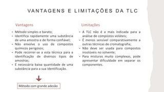 VA N TA G E N S E L I M I TA Ç Õ E S D A T L C
Vantagens
• Método simples e barato;
• Identifica rapidamente uma substância
de uma amostra e de forma confiável;
• Não envolve o uso de compostos
químicos perigosos;
• Pode recorrer-se a esta técnica para a
identificação de diversos tipos de
amostras;
• É necessária baixa quantidade de uma
substância para a sua identificação.
Limitações
• A TLC não é a mais indicada para a
análise de compostos voláteis;
• É menos sensível comparativamente a
outras técnicas de cromatografia;
• Não deve ser usada para compostos
insolúveis no solvente;
• Para misturas muito complexas, pode
apresentar dificuldade em separar os
componentes.
Método com grande adesão
 