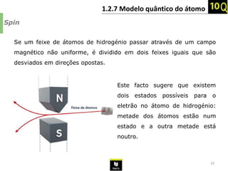 Q.1.2.7. Modelo quântico do átomo.pptx