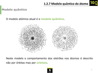 Q.1.2.7. Modelo quântico do átomo.pptx