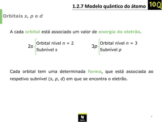 Q.1.2.7. Modelo quântico do átomo.pptx