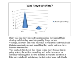Many said that there interest was maintained throughout there
viewing and that they were intrigued by things such as
Voxpops, interview and some cutaways. However one individual said
that documentaries are not something they would watch so there
interest was soon lost.
This feedback has shown that I need to add more footage that is
going to keep the audience watching and make them want to
continue watching after the five minutes. However I have been a
little successful with maintaining the interest of some individuals.
 