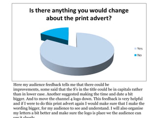 Here my audience feedback tells me that there could be
improvements, some said that the S’s in the title could be in capitals rather
than in lower case. Another suggested making the time and date a bit
bigger. And to move the channel 4 logo down. This feedback is very helpful
and if I were to do this print advert again I would make sure that I make the
wording bigger, for my audience to see and understand. I will also organise
my letters a bit better and make sure the logo is place we the audience can
 