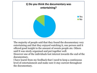 1) Do you think the documentary was
                       entertaining?


                                                              Yes
                                                              No




The majority of people said that they found the documentary very
entertaining and that they enjoyed watching it, one person said it
offered good insight to the amount of sweets people ate. Others
said It was nicely organised and put together well.
However one of the individuals lost interest towards the end of the
documentary.
I have learnt from my feedback that I need to keep a continuous
level of entertainment and make sure it stay current throughout
the documentary.
 