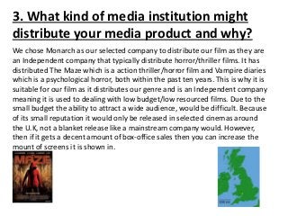 3. What kind of media institution might
distribute your media product and why?
We chose Monarch as our selected company to distribute our film as they are
an Independent company that typically distribute horror/thriller films. It has
distributed The Maze which is a action thriller/horror film and Vampire diaries
which is a psychological horror, both within the past ten years. This is why it is
suitable for our film as it distributes our genre and is an Independent company
meaning it is used to dealing with low budget/low resourced films. Due to the
small budget the ability to attract a wide audience, would be difficult. Because
of its small reputation it would only be released in selected cinemas around
the U.K, not a blanket release like a mainstream company would. However,
then if it gets a decent amount of box-office sales then you can increase the
mount of screens it is shown in.
 