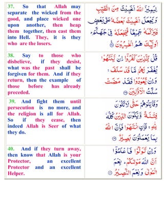 Colour coded Quran with english translation