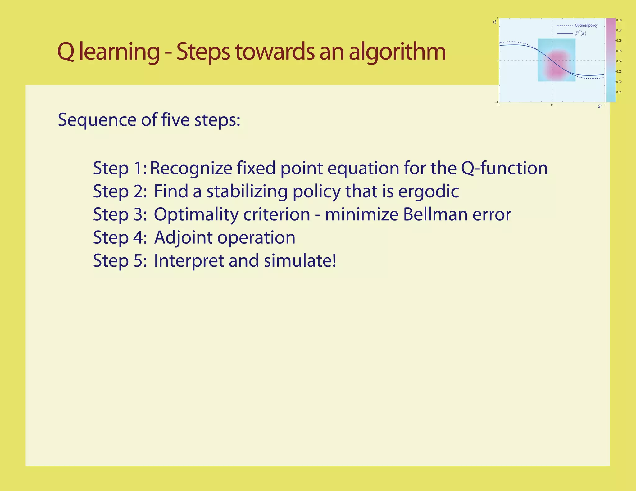 1
                                                                                         0.08
                                                                    Optimal policy
                                                                                         0.07


                                                                                         0.06




Q learning - Steps towards an algorithm                0
                                                                                         0.05


                                                                                         0.04


                                                                                         0.03


                                                                                         0.02


                                                                                         0.01


                                                      −1
                                                       −1       0                    1




Sequence of five steps:

    Step 1: Recognize fixed point equation for the Q-function
    Step 2: Find a stabilizing policy that is ergodic
    Step 3: Optimality criterion - minimize Bellman error
    Step 4: Adjoint operation
    Step 5: Interpret and simulate!
 