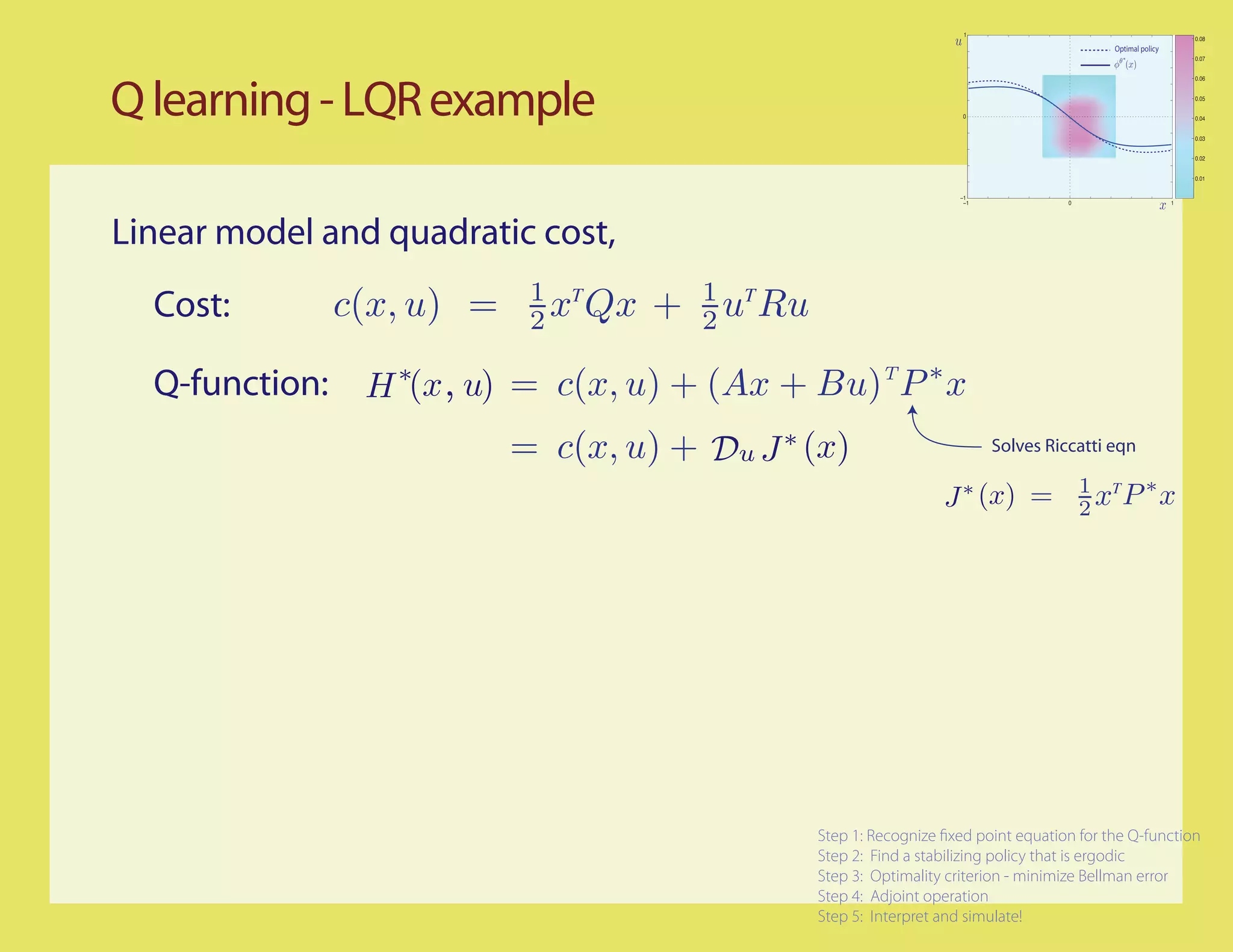 1
                                                                                                                    0.08
                                                                                               Optimal policy
                                                                                                                    0.07


                                                                                                                    0.06




Q learning - LQR example                                                 0
                                                                                                                    0.05


                                                                                                                    0.04


                                                                                                                    0.03


                                                                                                                    0.02


                                                                                                                    0.01


                                                                        −1
                                                                         −1             0                       1




Linear model and quadratic cost,
                           1 T          1 T
  Cost:       c(x, u) =    2 x Qx   +   2 u Ru

  Q-function: H ∗(x, u) = c(x, u) + (Ax + Bu)T P ∗ x
                          = c(x, u) + Du J ∗ (x)                              Solves Riccatti eqn

                                                                                            1 T ∗
                                                                      J ∗ (x) =             2x
                                                                                               P x




                                                 Step 2:   Find a stabilizing policy that is ergodic
                                                 Step 3:   Optimality criterion - minimize Bellman error
                                                 Step 4:   Adjoint operation
                                                 Step 5:   Interpret and simulate!
 